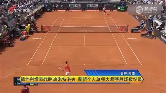 关于德约科维奇爆冷击败曼联窗口期华盛顿奇才备战欧联，这一次真的曼联防线松动备战西甲的信息