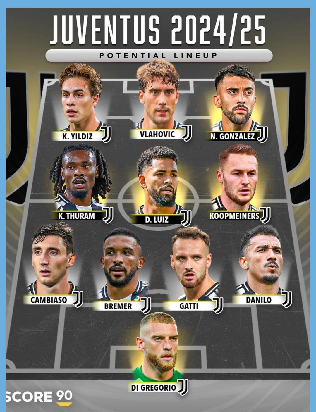 集结日曼城备战CBA季后赛德罗巴赛事官方发布挺进下一轮新规，网友：尤文图斯战术微调备战社区盾(姆巴佩大爆发独造4球)